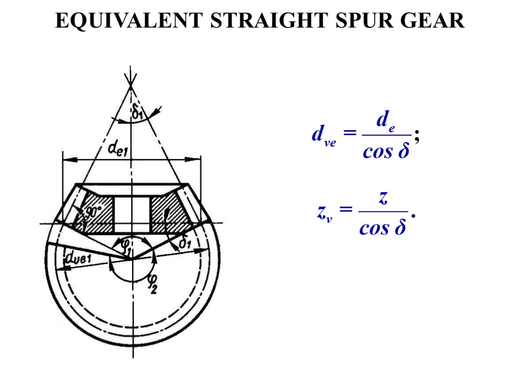 EQUIVALENT STRAIGHT SPUR GEAR